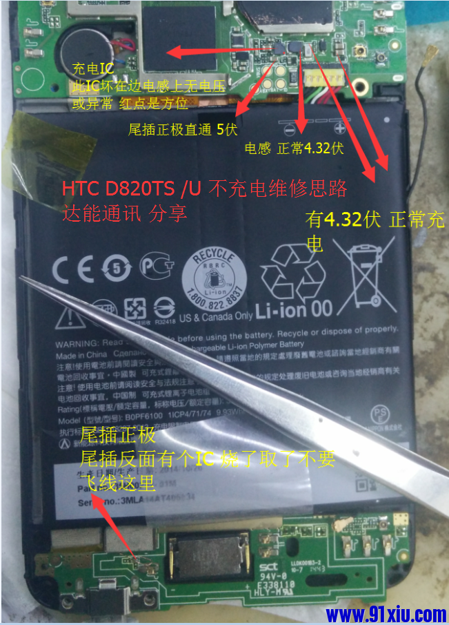 HTC D820 TS u  S˼·